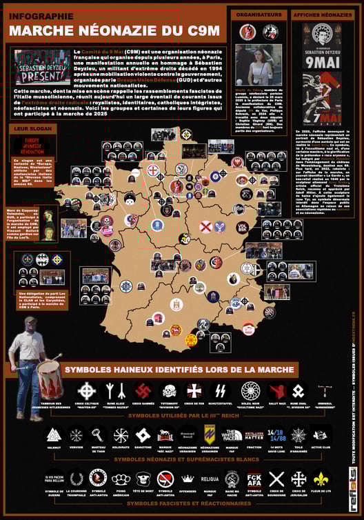 Prévisualisation de l'infographie